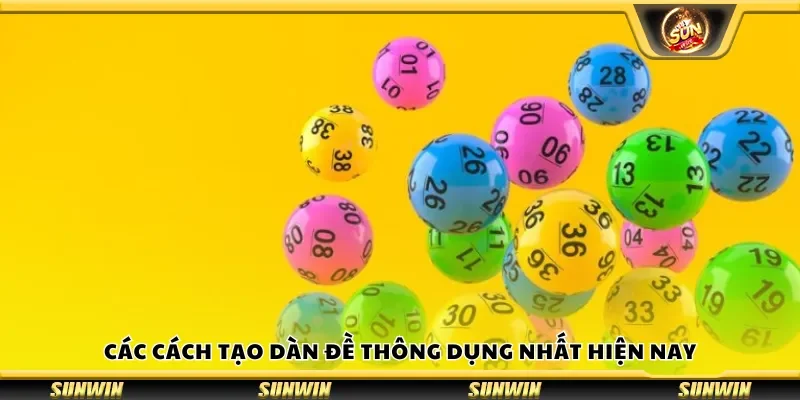 Các cách tạo dàn đề thông dụng nhất hiện nay