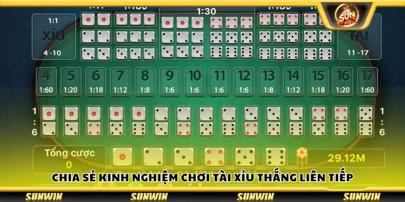 Chia sẻ kinh nghiệm chơi tài xỉu thắng liên tiếp