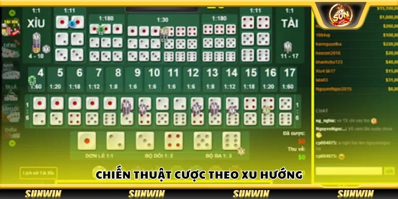 Chiến thuật cược theo xu hướng