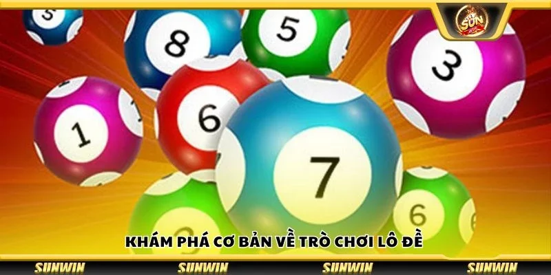 Khám phá cơ bản về trò chơi lô đề